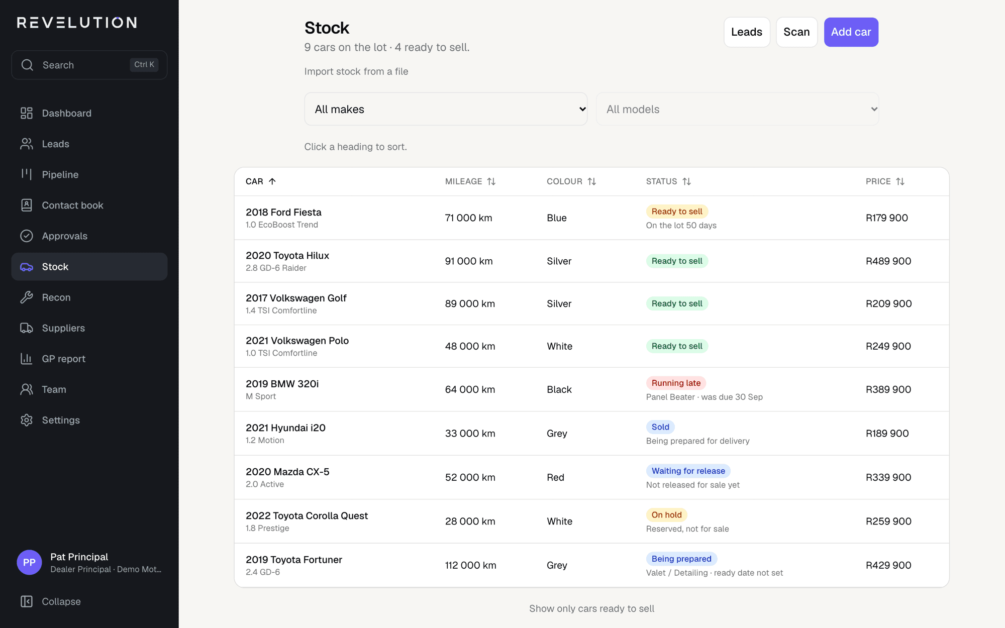 The Revelution CRM stock list